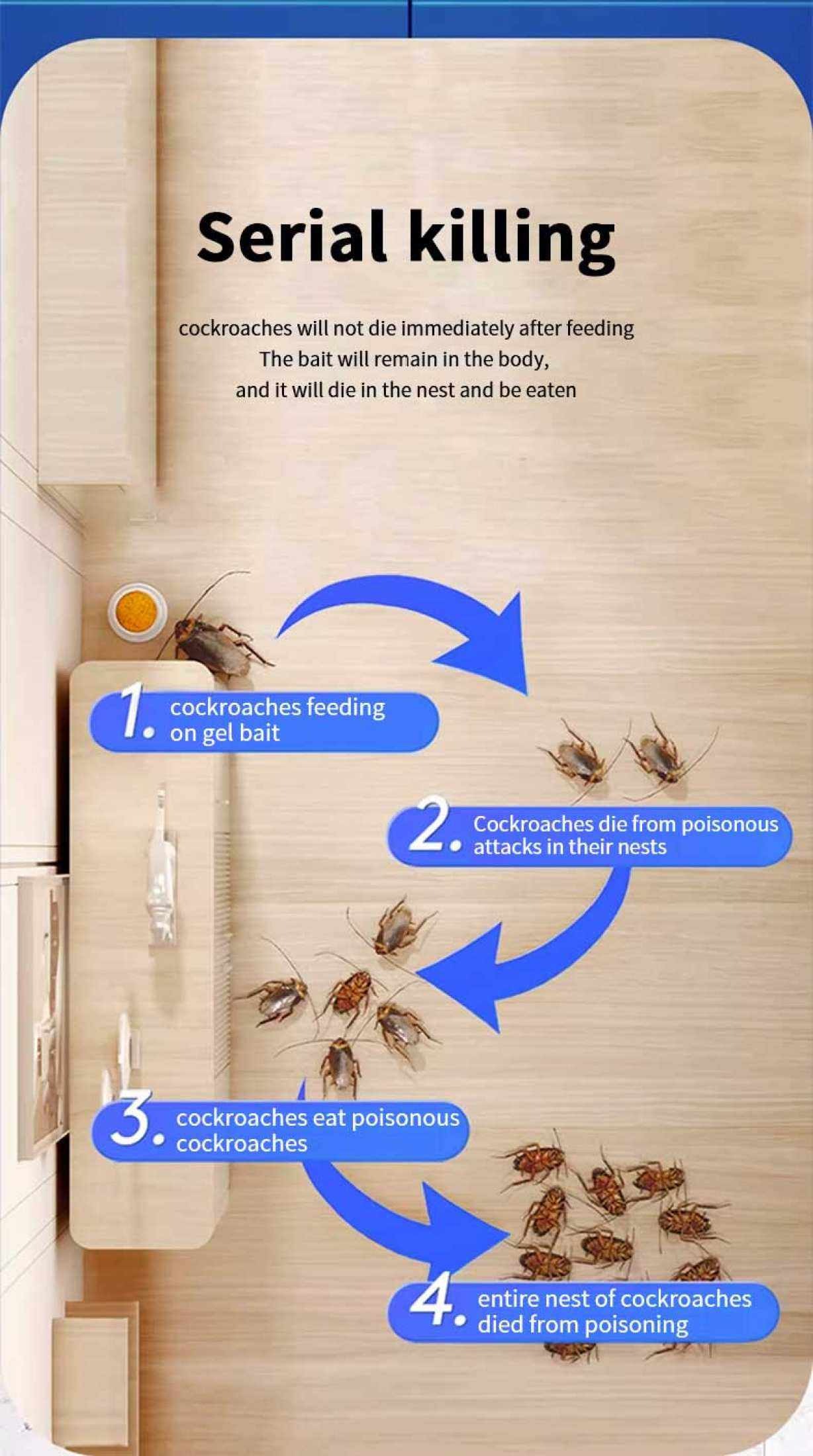 8pcs Cockroach Killer gel bait - Image 7