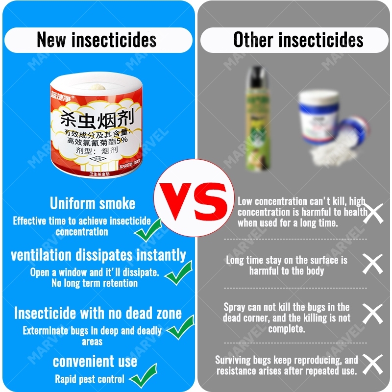 ৬ পিস জাপানি পোকামাকড় নিধনকারী ধোঁয়ার বোম - Image 3